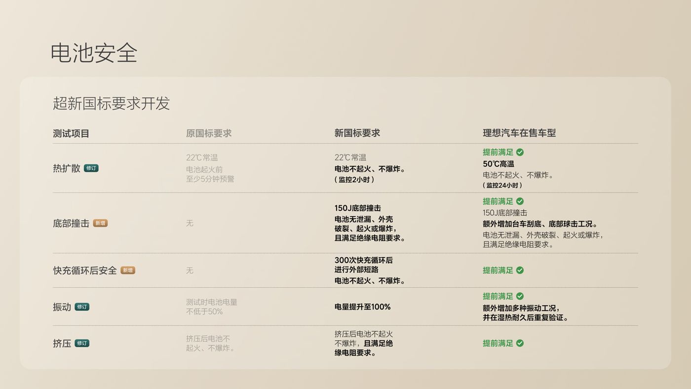 250729_xpj533.comi8发布会_16比9_final.078.jpg