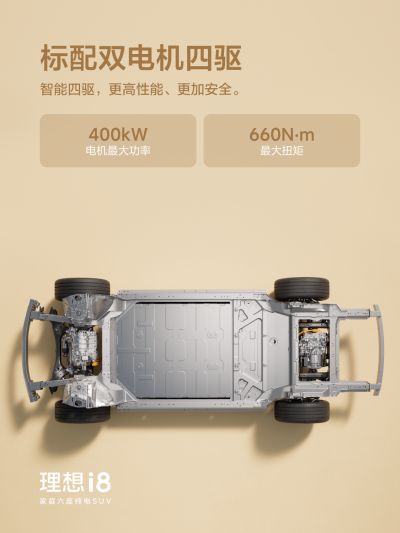 xpj533.com社区_xpj533.com汽车